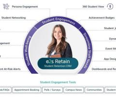 Student Success | Student Retention in Higher Education