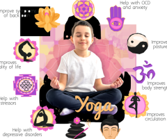 Best Online Yoga For kids USA | Yathastu Yoga - Image 2