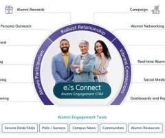 Alumni Engagement CRM: Revolutionize Your Alumni Relations!